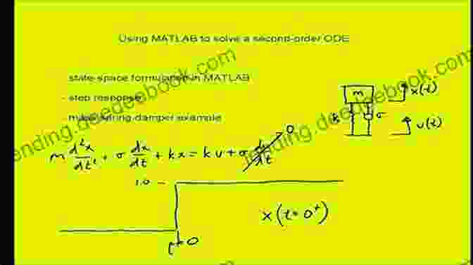 A Visual Representation Of Differential Equations In MATLAB MATLAB Differential Equations Chinelo Okparanta