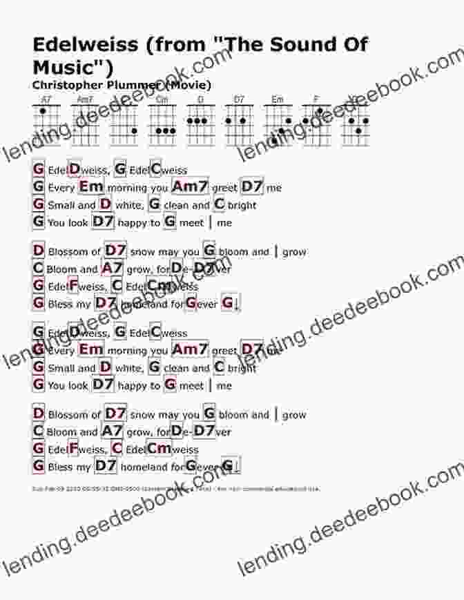 Edelweiss Ukulele Chords And Lyrics 2 And 3 Chord Ukulele Songs: 30 Popular Beginner Songs