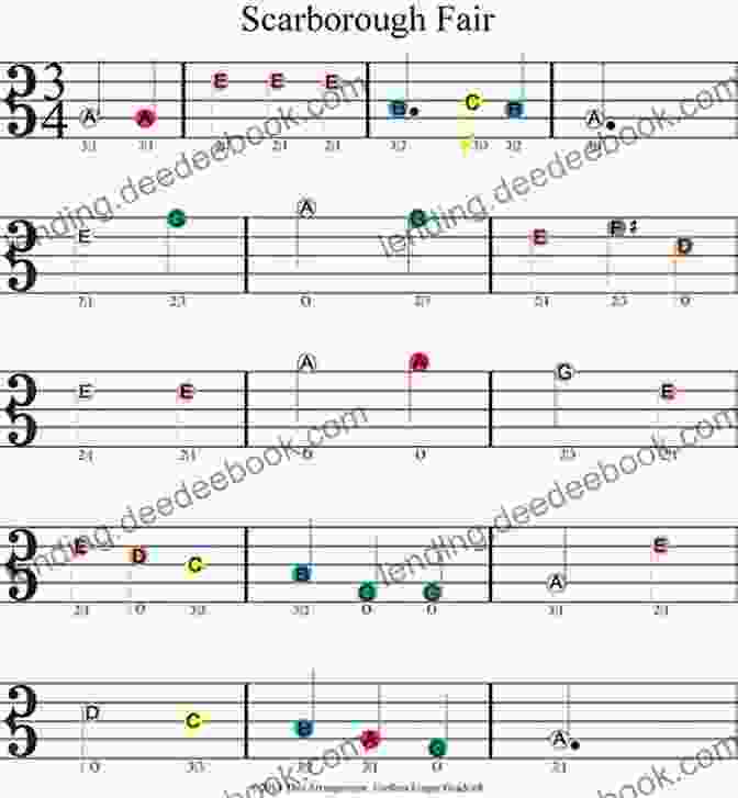 Example Of Viola Music I Can Read Music Volume 1: A Note Reading For VIOLA Students