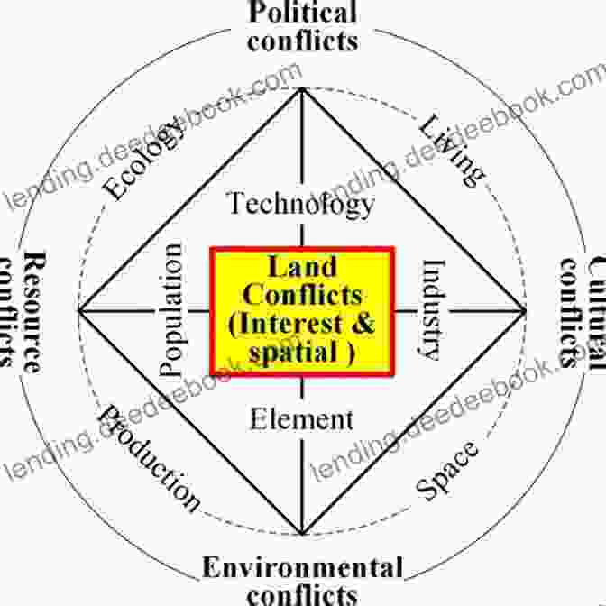 Spatial Model For Mapping Conflict Risk Factors Development Policies And Policy Processes In Africa: Modeling And Evaluation (Advances In African Economic Social And Political Development)