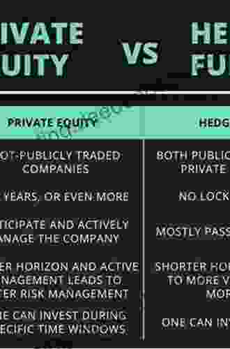 Alternative Investment Operations: Hedge Funds Private Equity And Fund Of Funds
